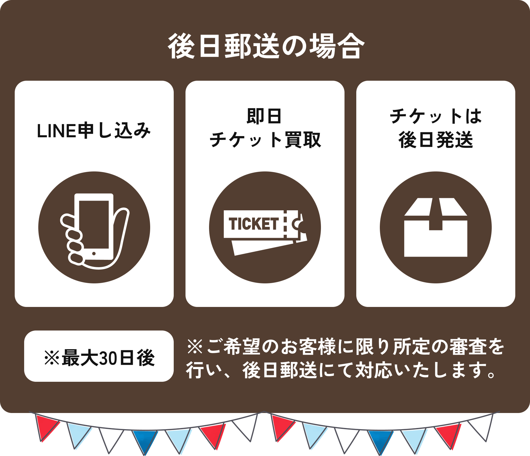後日郵送の場合:①LINEでお申し込み②即日チケット買取③チケットは後日発送※最大30日後:ご希望のお客様に限り所定の審査を行い、後日郵送にて対応します。